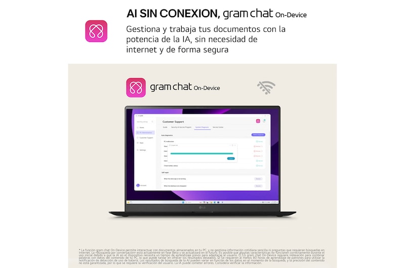 Top-down view and cover closed